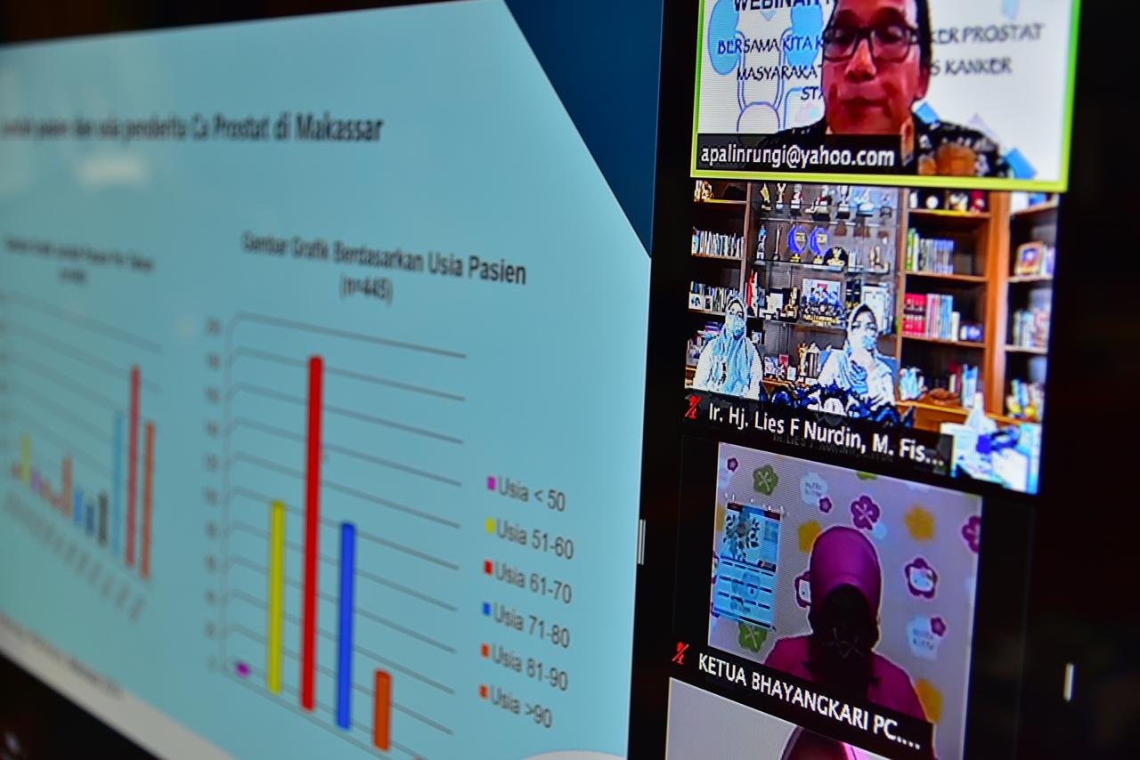 Suasana Webinar Edukasi dengan tema Bersama Kita Kalahkan Kanker Prostat